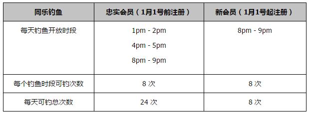 我认为相对于他已经掌握的部分，防守并不难学。